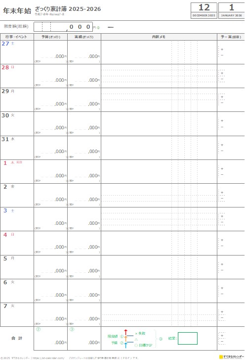 年末年始 ざっくり家計簿2025|用紙縦